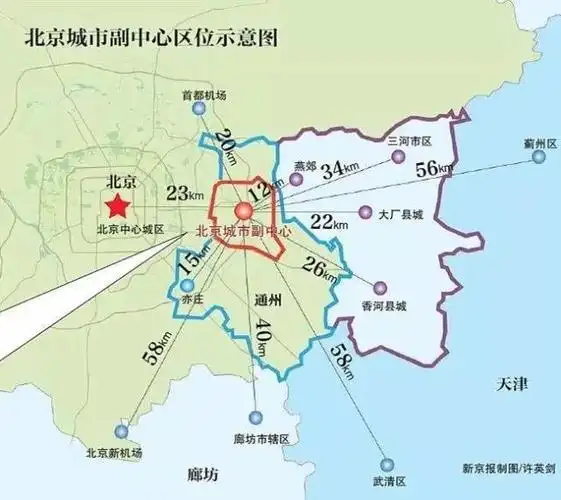 北京城市副中心12月20日启用,将带动40万人"东迁"