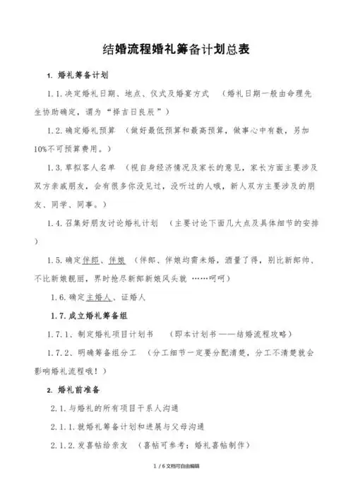 结婚流程婚礼筹备计划总表