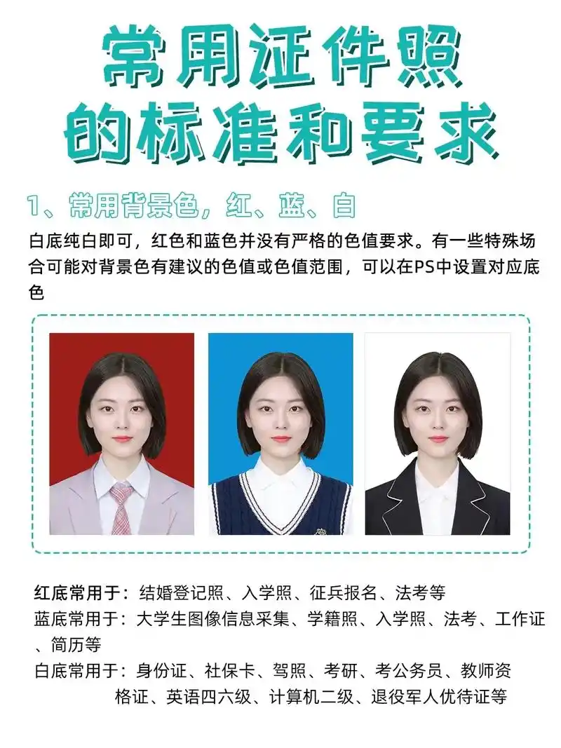 电子一寸照片怎么弄71简单三步手机拍证件照,在家就可以#一分钟