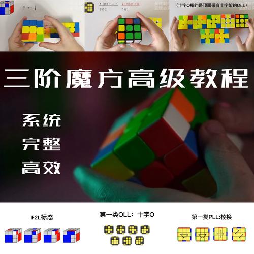 【cuberjian】三阶魔方高级(提速)视频教程送专属配套图文卡纸