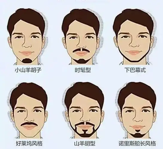 移植的胡子在术后三周左右会有暂时性脱落,术后半年到一年才有最好的