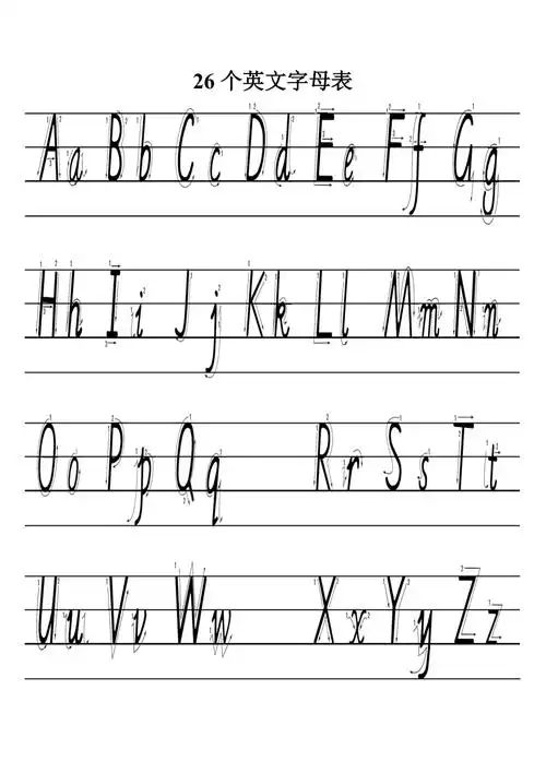 26个英文字母表的正确书写_第1页