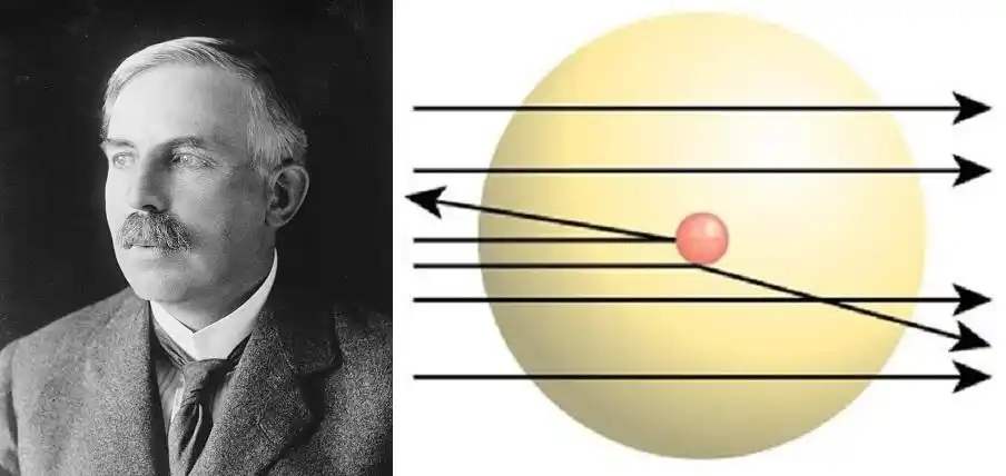 [原子物理]一根木棍可以被折断多少次?世间万物的基本构成-喜马拉雅