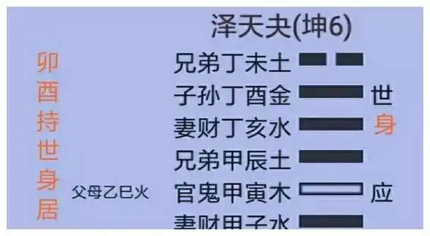 断易天机详解泽天夬卦