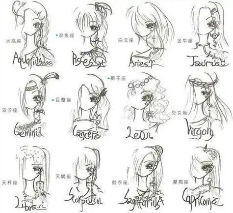 十二星座少女画法可爱版 12星座少女画