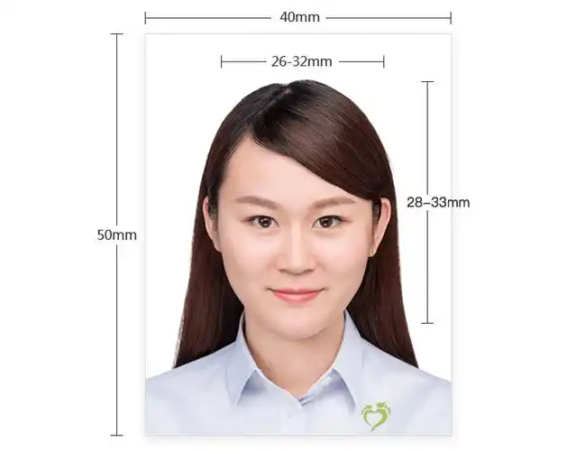 2017年各国签证照片要求大全