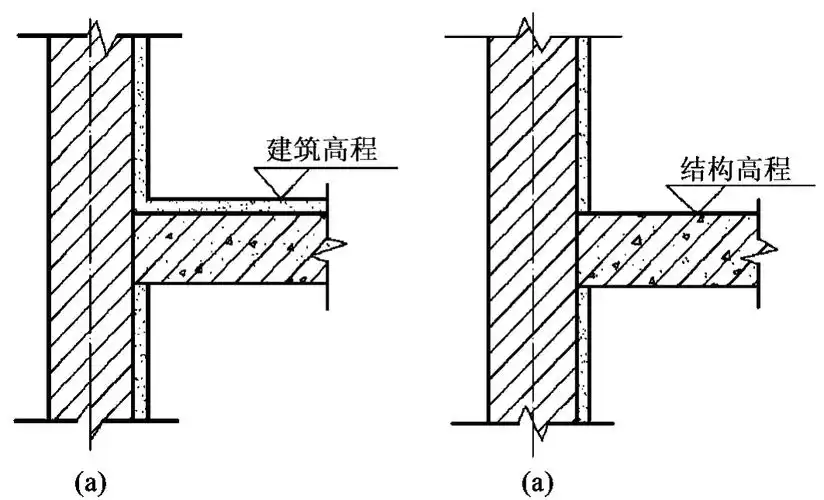 各主要构件的关系从剖面图图10-17中可以看出,各层的钢筋混凝土楼板