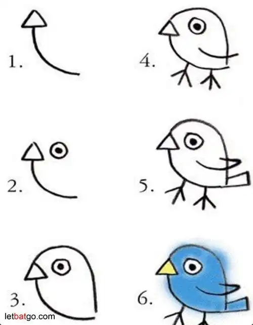 简笔画入门技巧:小鸟的几种简单画法(步骤图解)