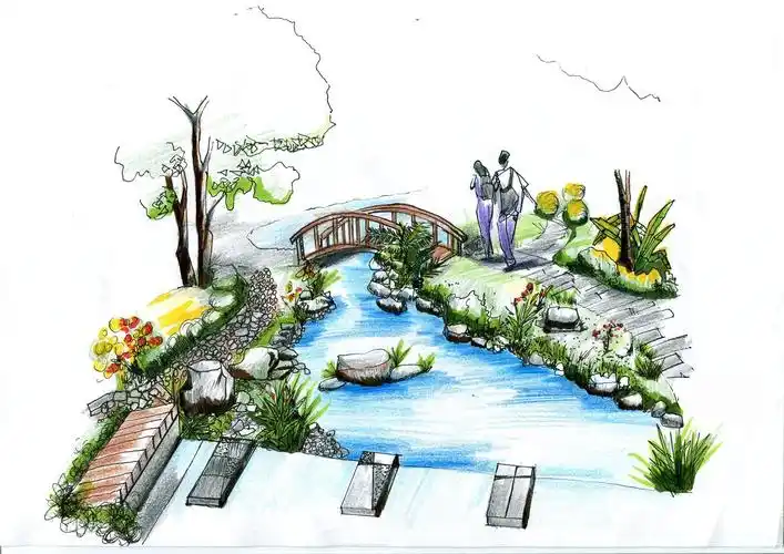 简约风格公园景观手绘效果图