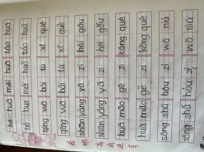 拼音综合测试(2)优秀作业及进步作业展