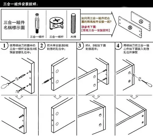 布衣柜怎么安装图解,谢谢
