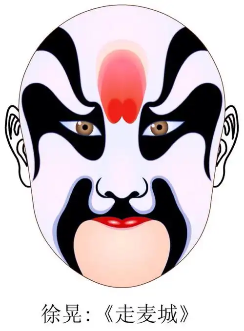 「戏曲艺术」三国演义故事京剧人物脸谱(一)