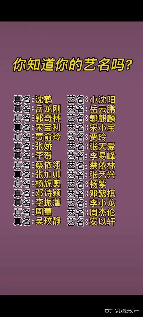 男女明星原名艺名大合集 - 知乎
