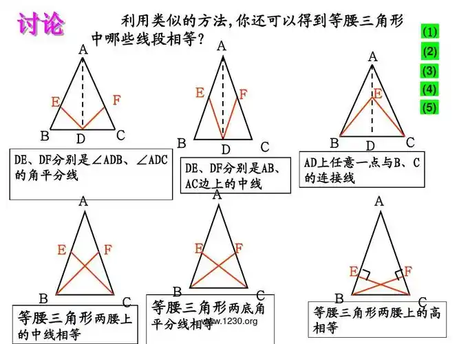 3.1等腰三角形课件ppt