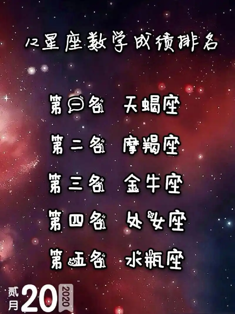 十二星座成绩排名
