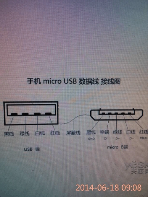 usb-micro 安卓数据线接线图
