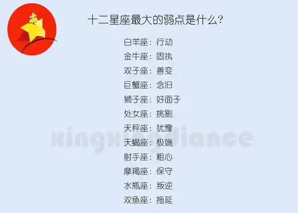 十二星座都是什么神 (十二星座都是什么神奇宝贝)-第1张图片-珑钦运势