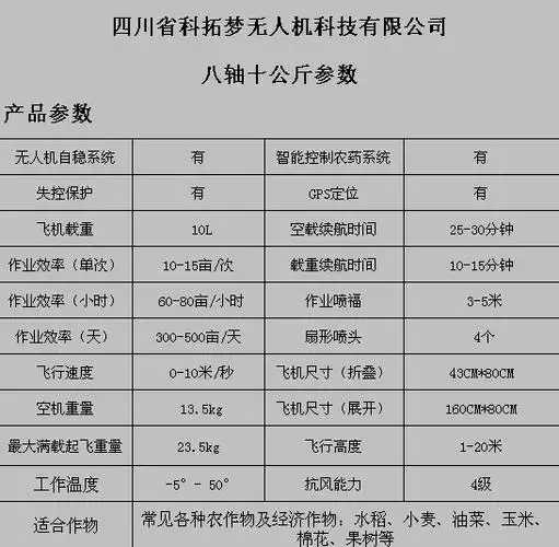 农业无人机,植保无人机,打药小飞机,喷洒遥控飞机