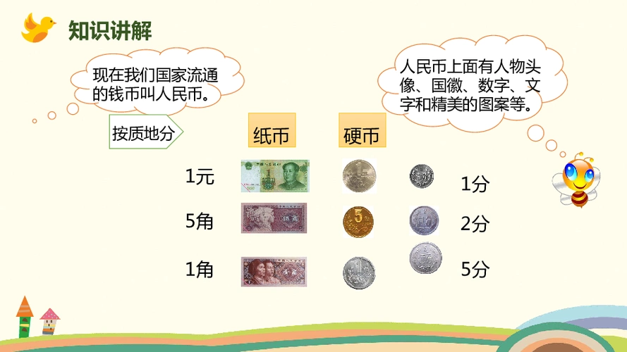 人教数学一年级下册第五单元第1课时认识人民币课件20张ppt