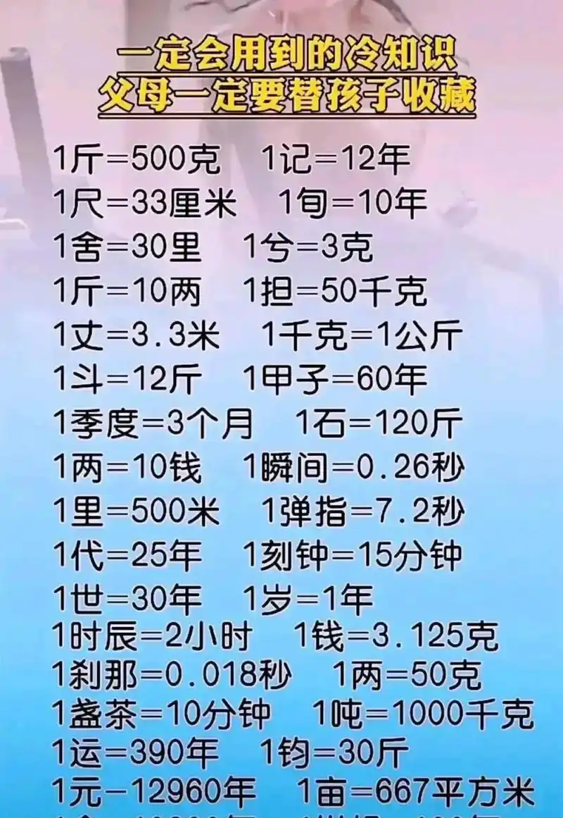 1记等于12年,1斤等于10两,1担等于50千克,1千克等于1公斤,1里等于500