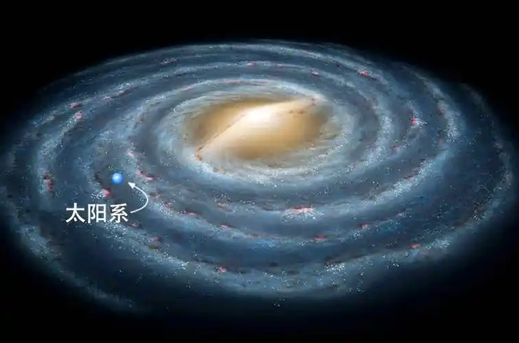 太阳系在银河系转动,会不会跟其他星系相撞?人类难以预测