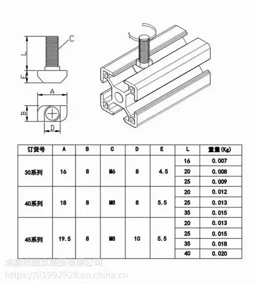 南充哈芬槽道上面专用的建支牌t型螺栓