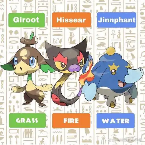 网友自制第九世代御三家宝可梦让宝可梦朱紫汗颜