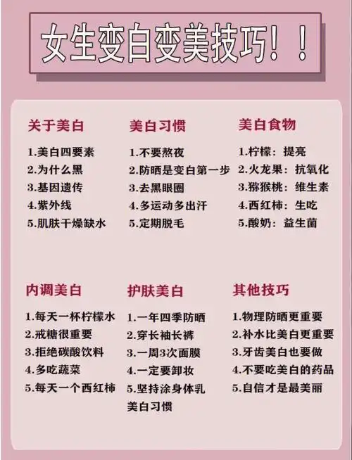 99关于美白(为什么黑)16615基因遗传26615紫外线36615