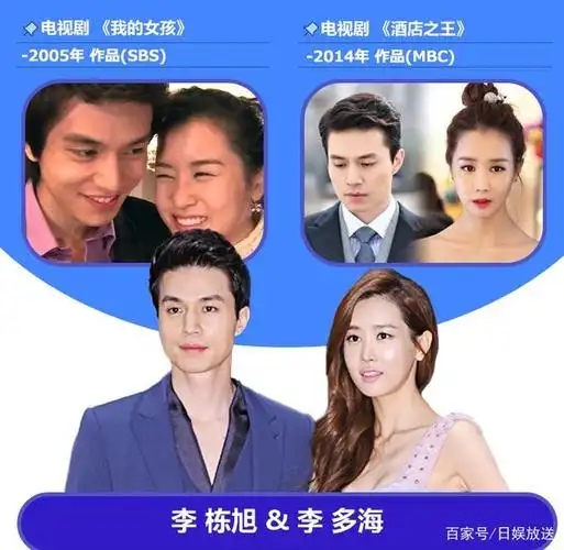 四,李栋旭&李多海