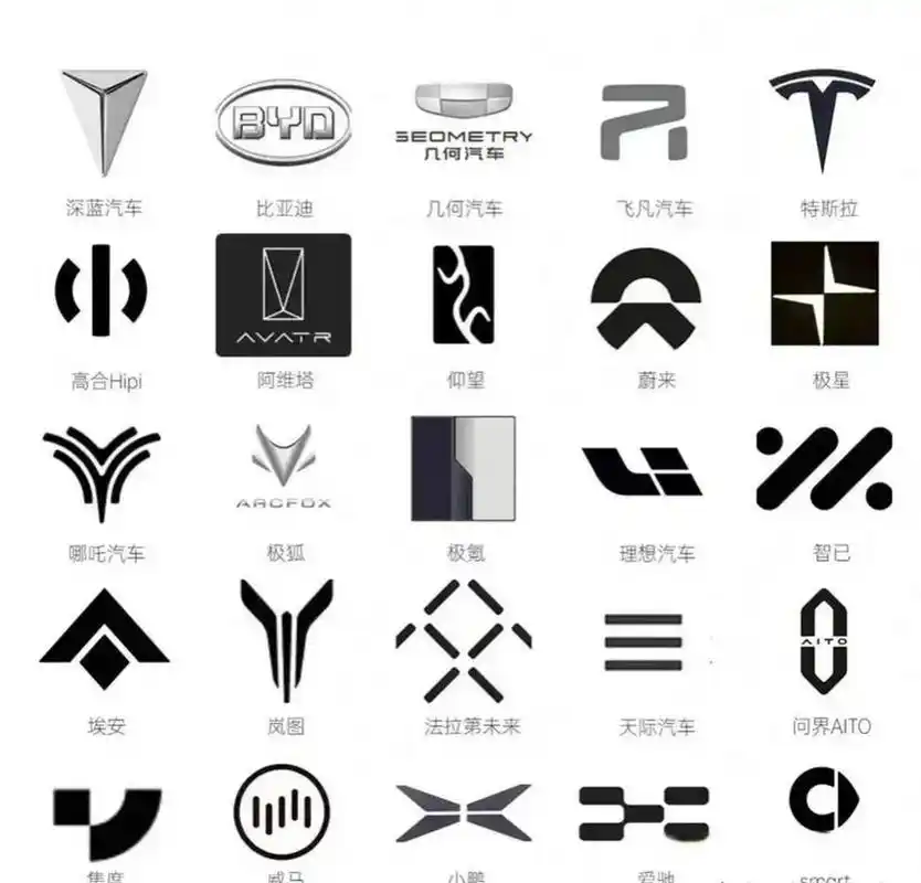 法拉第未来ff的设计,不仅把品牌和车标融为一体,还能够把灯光造型