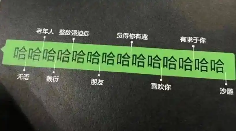 职场_领导_文字