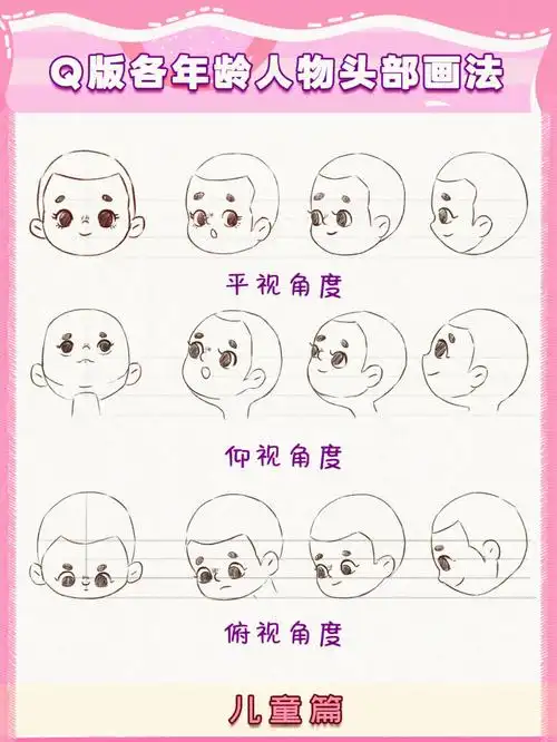 q版人物各年龄不同角度头部画法