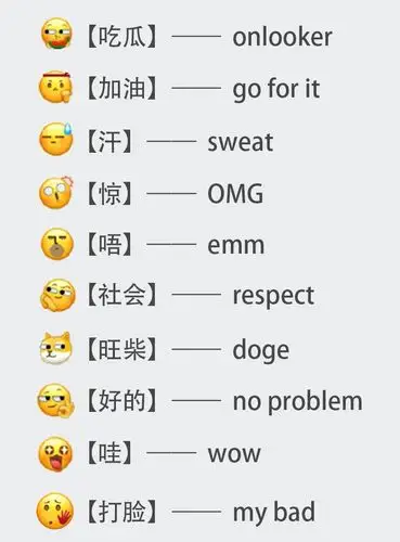 微信更新表情包啦!你说"表情包"时,还只会用 emoji 吗?