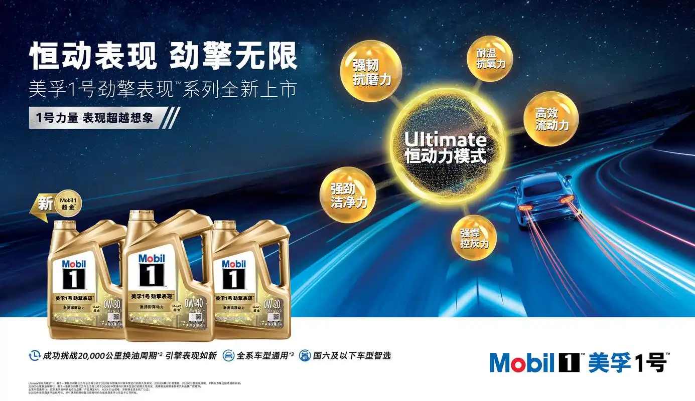 携手敦煌文化美孚1号以创新产品和体验制胜汽车后市场