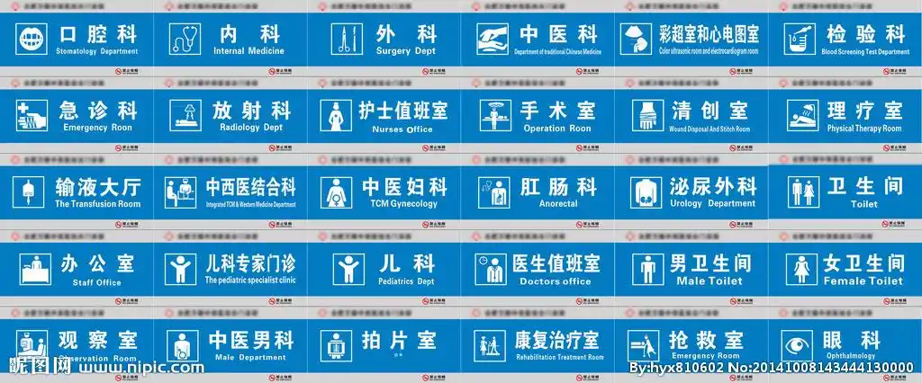 医院科室牌图片