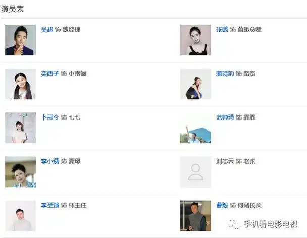 电视剧黄河在咆哮演员表