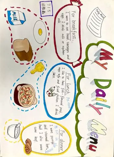 学生手抄报创作——what do i like to have on school days?