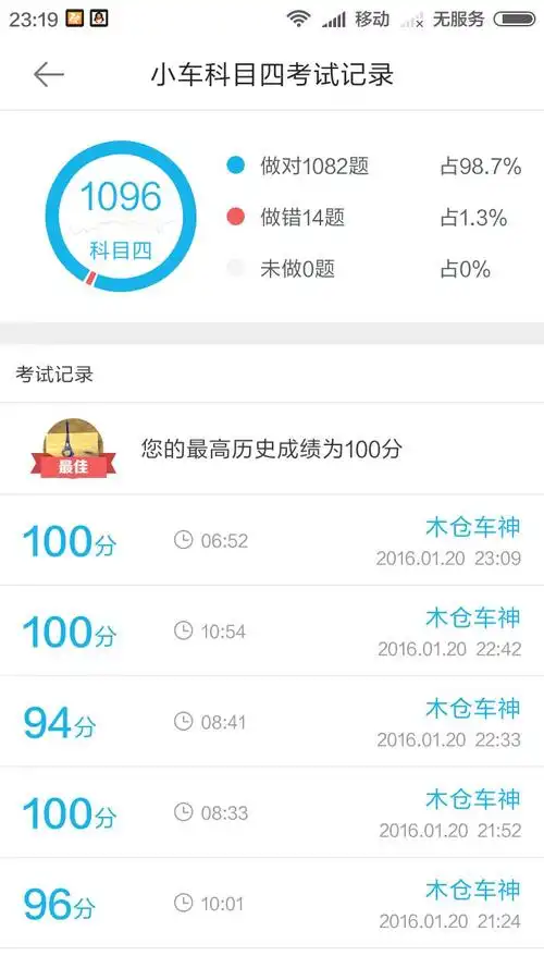 明天就考科目四了,我现在这个成绩在考场正常发挥能稳过吗?