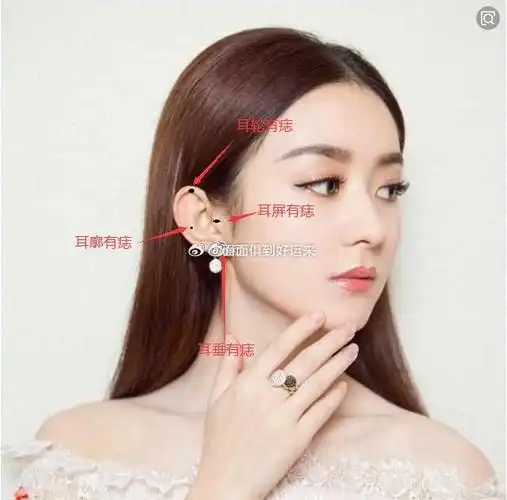 耳朵各部位的痣代表什么意义呢?快照镜子对照下