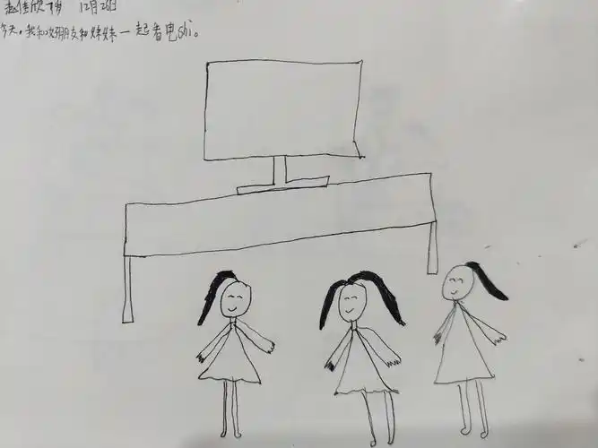课前日记画——难忘的事