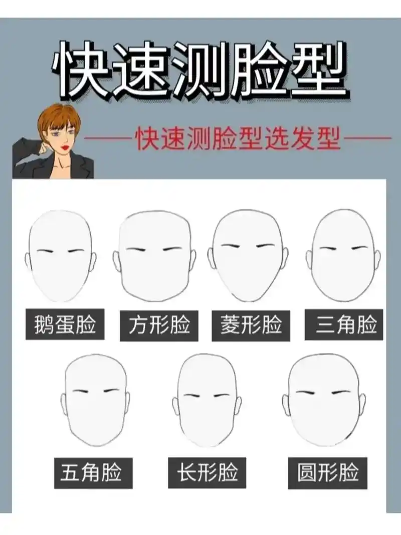 快速测脸型测试脸型设计发型扫脸配发型扫一扫测脸入口免费#试发 - 抖