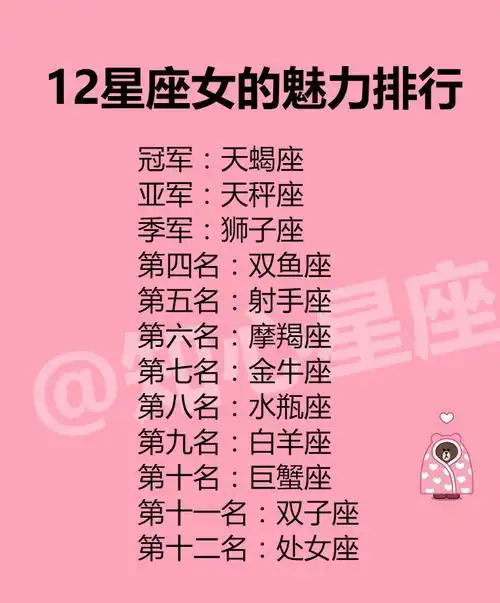 12星座生气时的内心活动天蝎座是不是我太矫情了