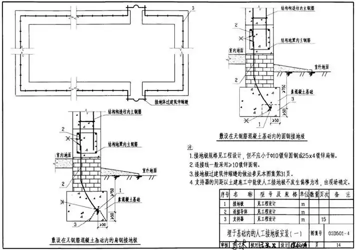 03d501-4接地装置安装图集 pdf高清电子版