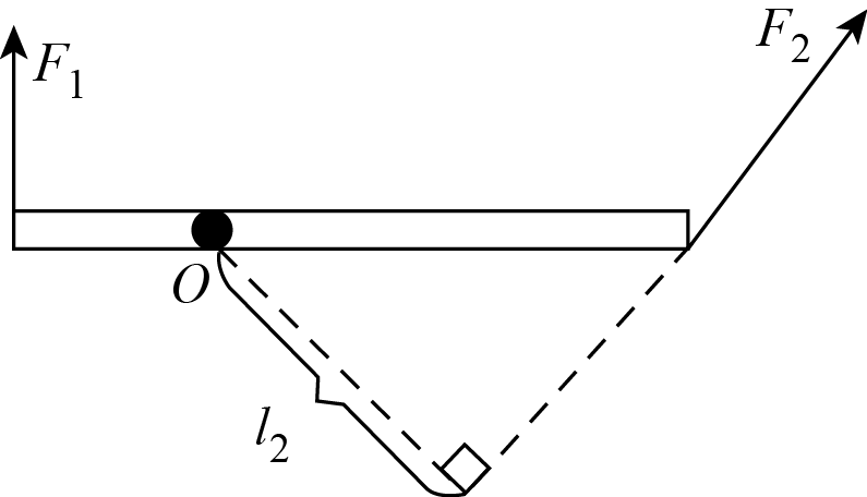 如甲图所示,赛艇的船桨,它是一种杠杆.划船时船桨的轴是不动的,轴的位