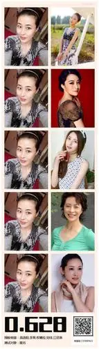 匿名明星脸测试报告-与你撞脸的明星:高语阳,李舜,权娜拉,刘佳,江欣燕