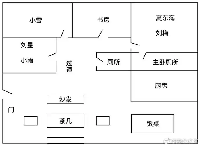 《家有儿女》播出17年,三胎家庭的秘密被揭开:老大不如老二精,最惨