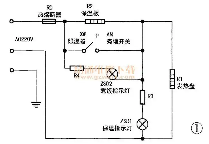 浩特牌自动电饭锅实绘电路与原理简析