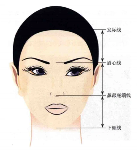 沙市那里有做发际线的