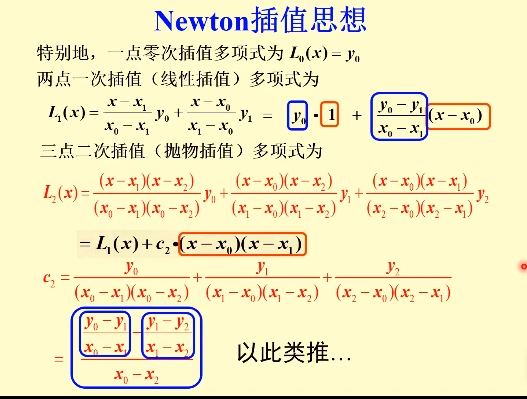 数值分析插值法拉格朗日插值和牛顿插值