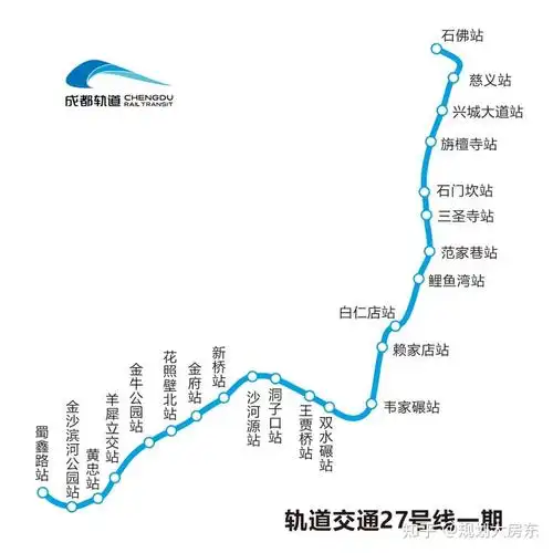 求成都地铁线路图